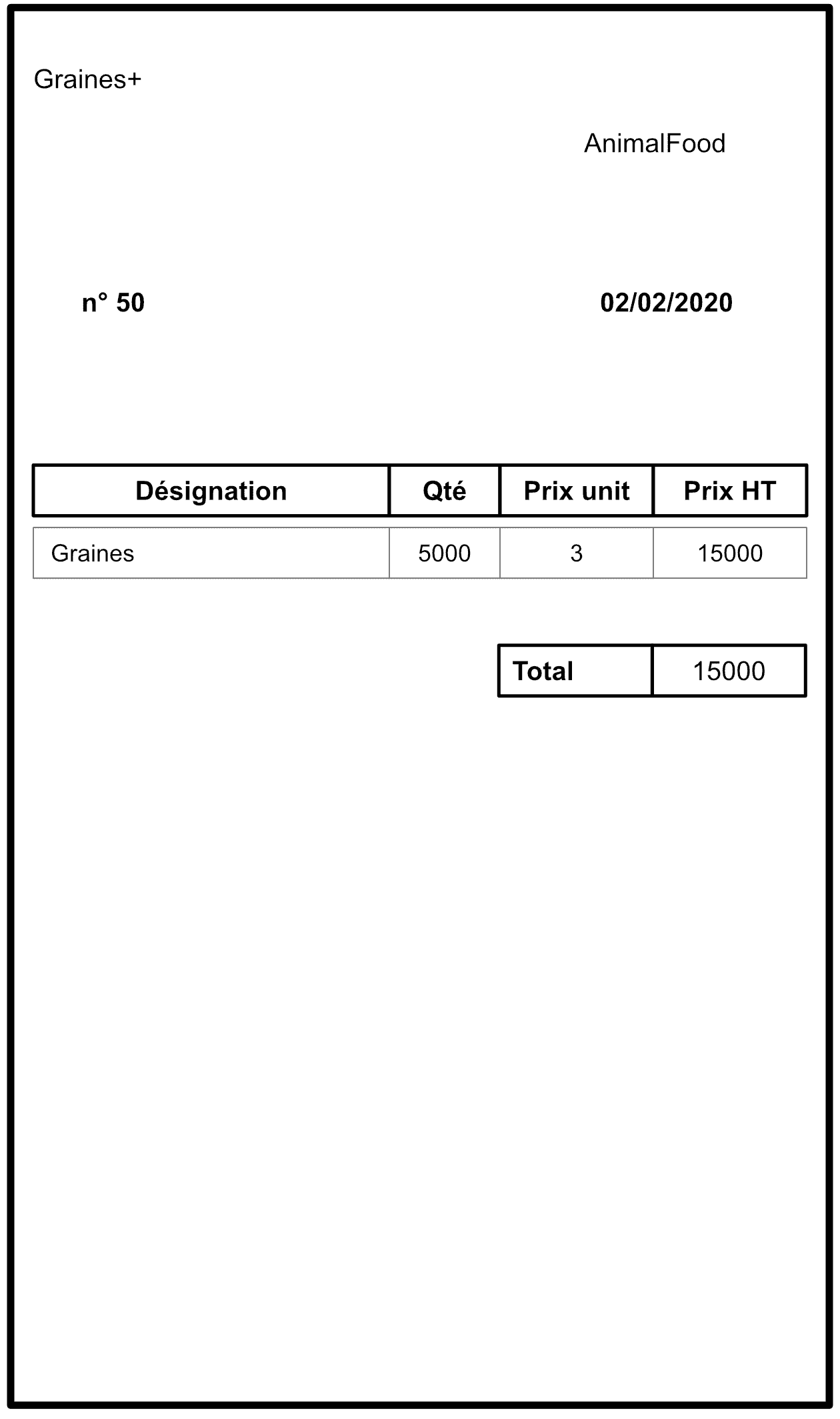 Exportation pour 15000 euros de graines d'oiseaux